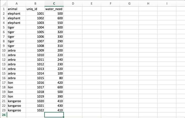 excel SUM